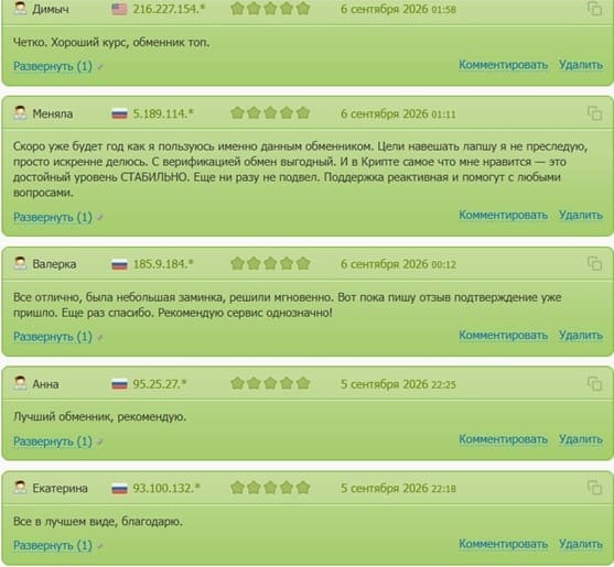 Положительные отзывы пользователей об обменнике Cripta.cc Положительные отзывы пользователей об обменнике Cripta.cc